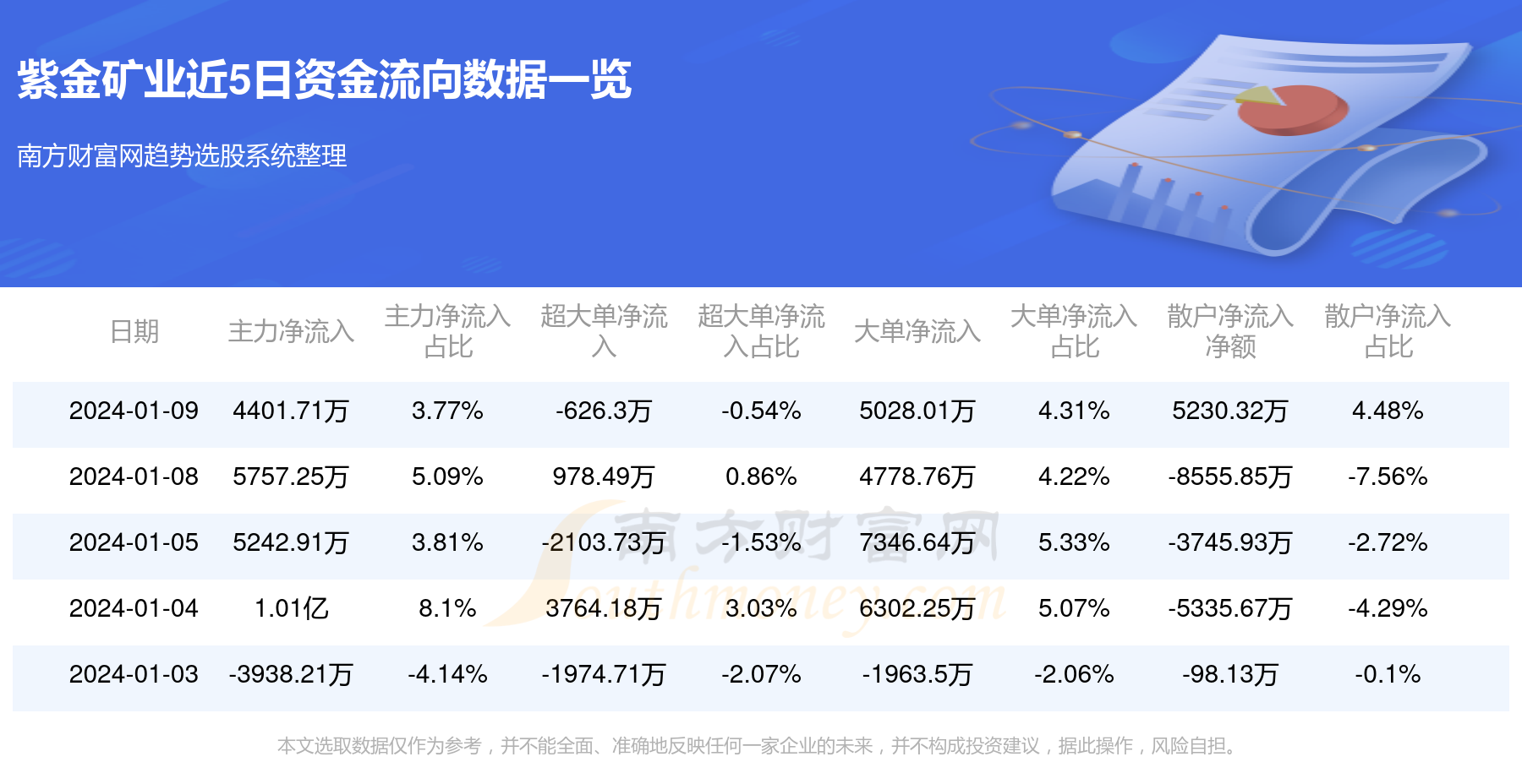 矿业行情深度解析，挖掘潜力，砥砺前行