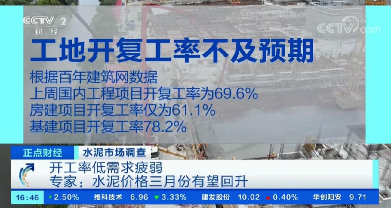 水泥股票行情,水泥股票行情大揭秘🔥你不可不知的投资热点📈