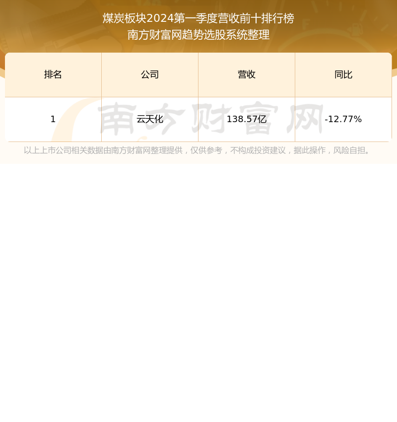前沿科技解析，掌握600157行情的高科技产品深度洞察