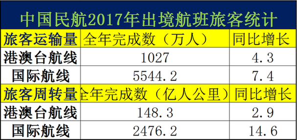 ＂2024年新澳门彩历史开奖记录走势图＂的：数据引导设计方法_知晓版8.54