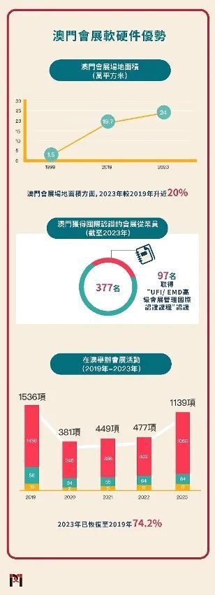 化妆品 第49页