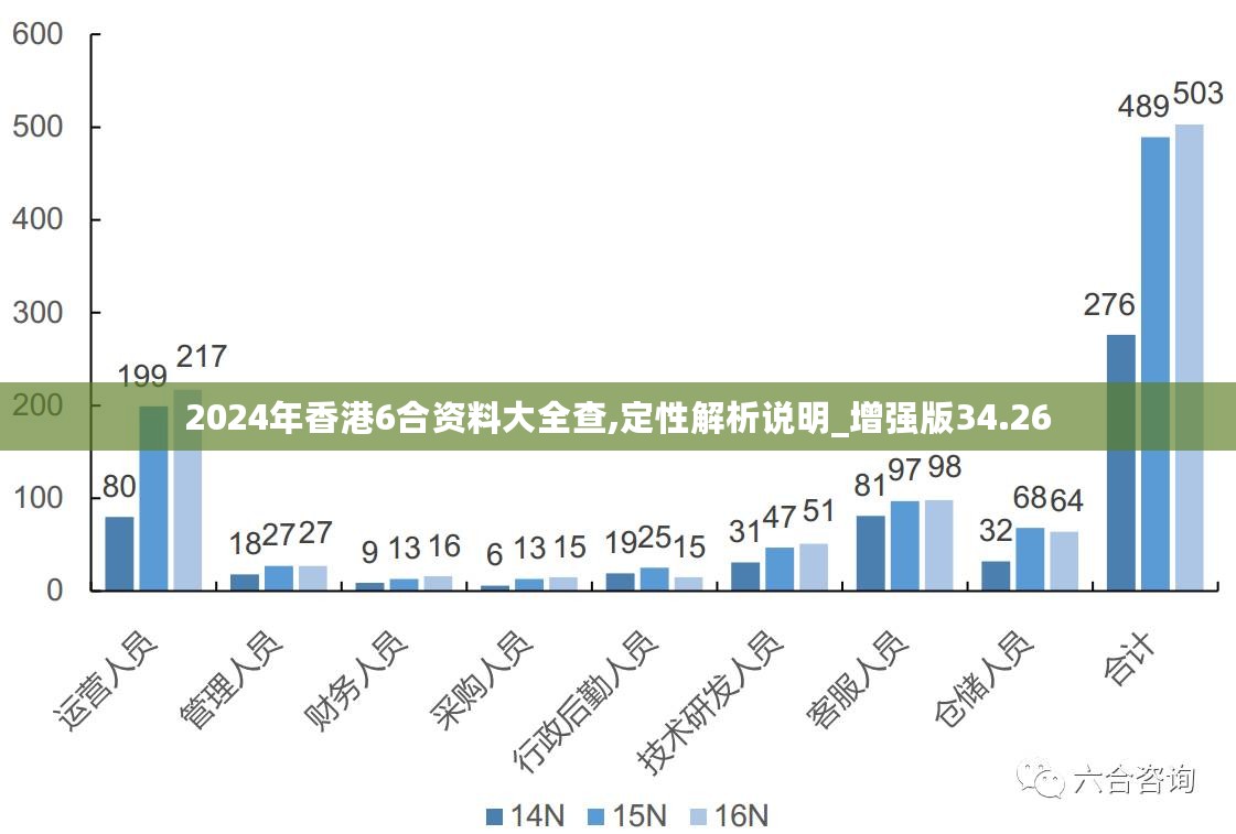 ＂2024新澳今晚资料小龙女论坛＂的：互动性策略设计_抓拍版9.57