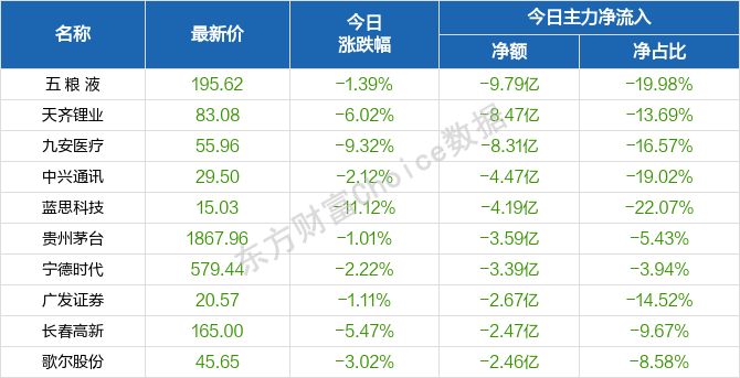 ＂2025天天彩全年免费资料＂的：解答全面的含义_先锋版6.59