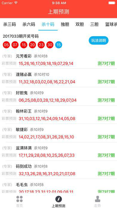 ＂2025澳门天天彩六开彩免费图＂的：案例实证分析_共享版5.57