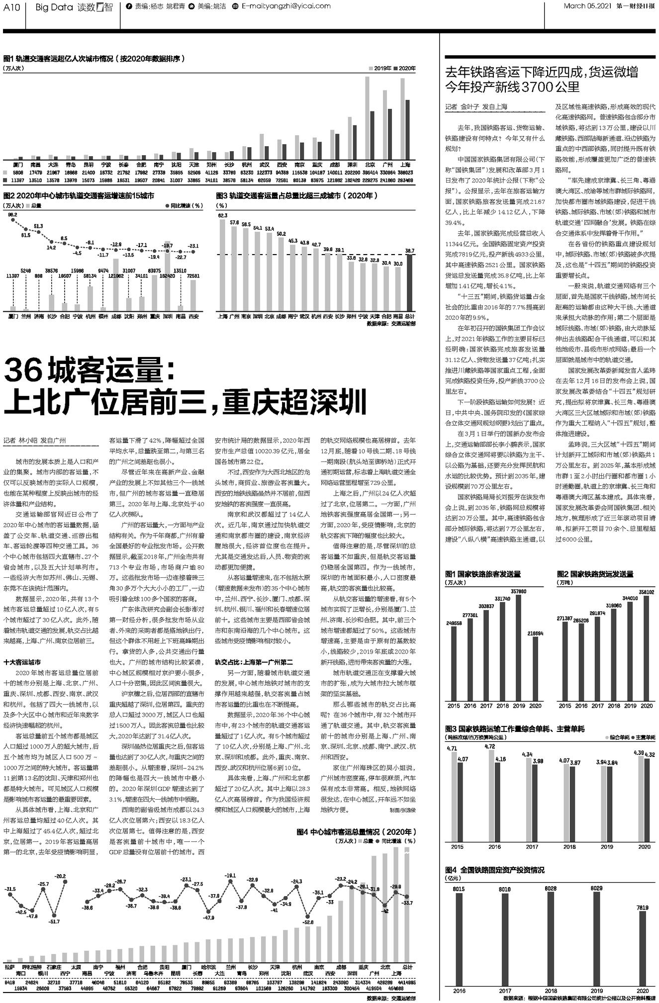 ＂二四六王中王香港资料＂的：数据导向计划_散热版9.30