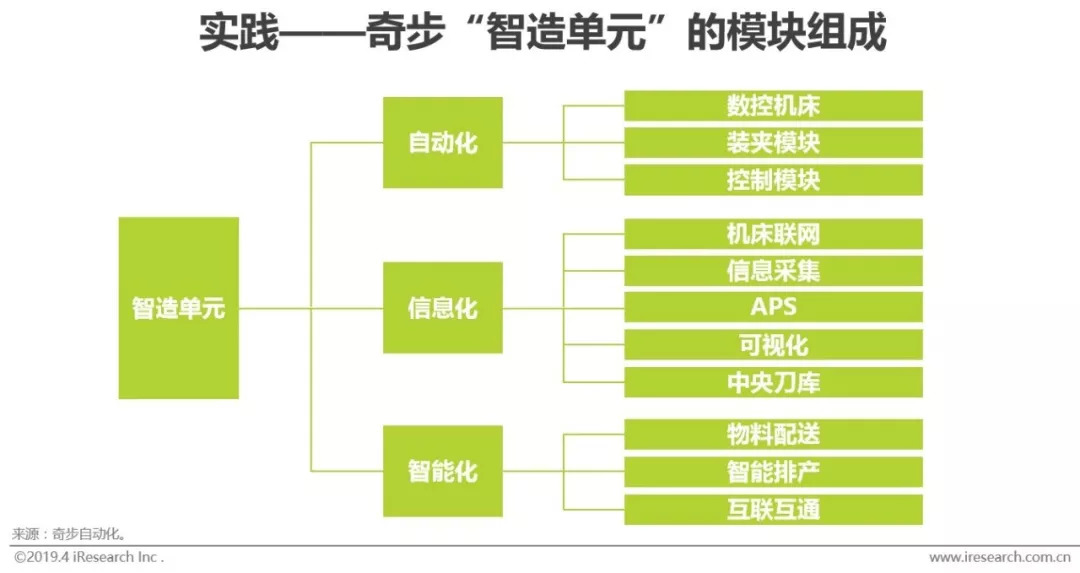 ＂新奥彩270808cm＂的：数据整合决策_高效版3.39