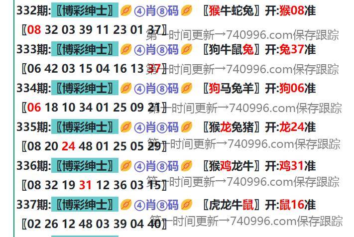 ＂新澳精准四肖期期中特优势＂的：快速解决方式指南_触控版1.47