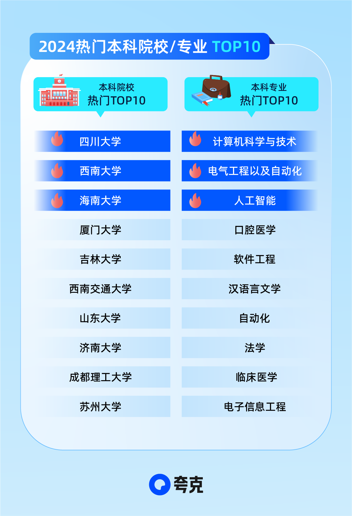 ＂新澳门一码一肖一特一中2025高考＂的：高效运行支持_供给版3.5