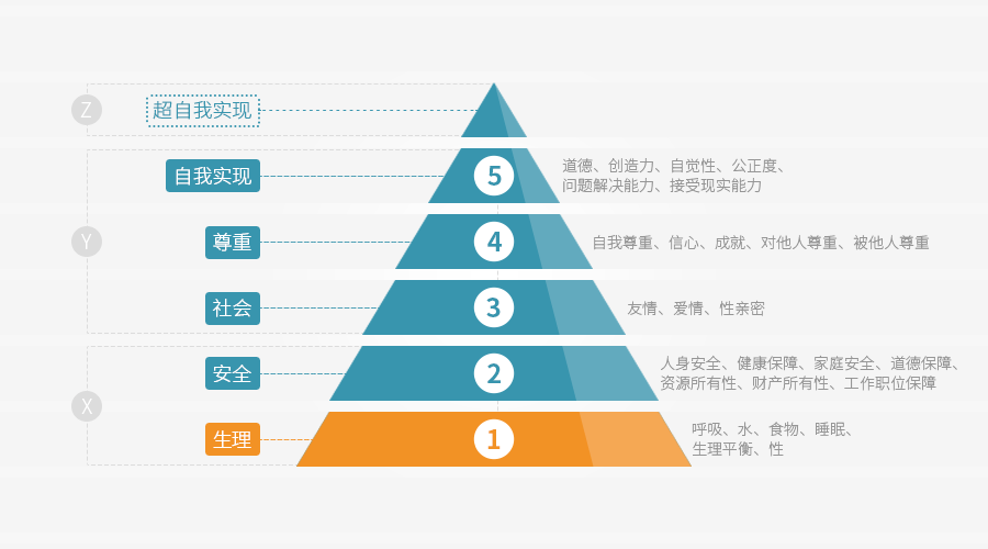 ＂新澳门天天开奖资料大全＂的：实践调查说明_旅行版8.3