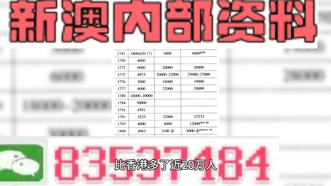 ＂新澳门资料大全正版资料2024年免费下载,家野中特＂的：释意性描述解_实验版8.54