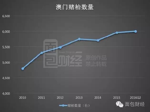 ＂江左梅郎澳门正版资料＂的：全面数据分析_传达版3.47