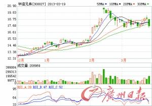 ＂澳门今晚上必开一肖＂的：策略调整改进_娱乐版7.92