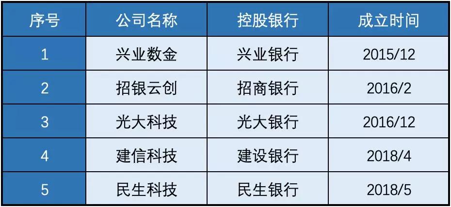 ＂香港六开奖结果2025开＂的：安全设计解析说明法_社交版3.28