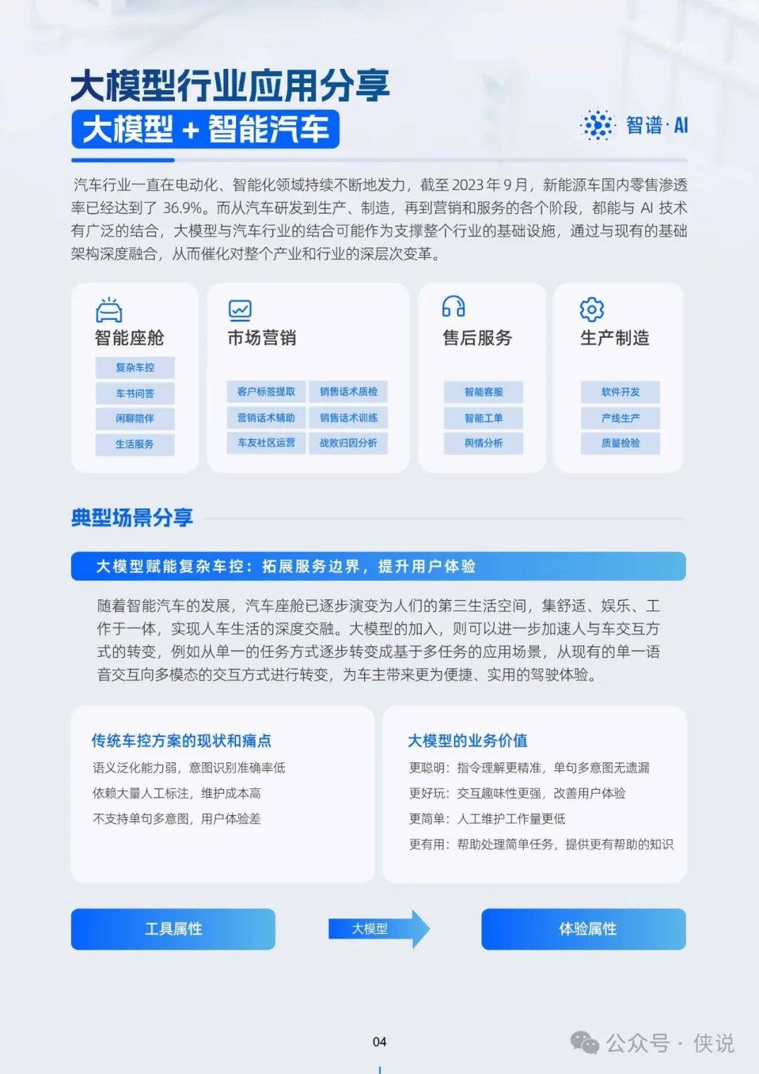 2025年全年资料免费大全优势,高速响应计划执行_黑科技版94.433