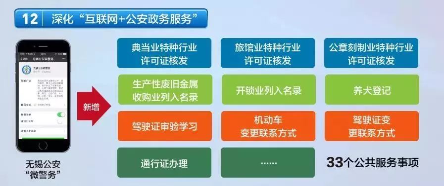 保健品 第19页