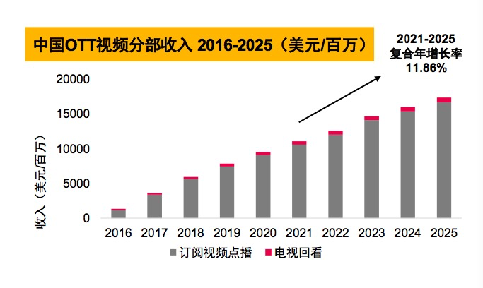 2025澳门6合彩官方网,稳固执行方案计划_共享版2.101