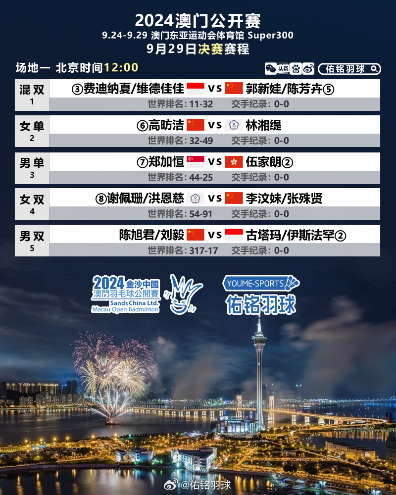 家居百货 第18页