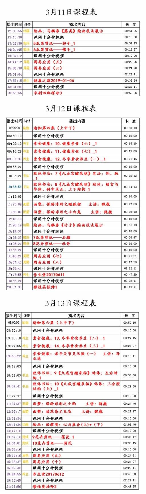 保健品 第12页